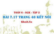 Bài 7.17 trang 40 Toán 6 Tập 2 Kết nối tri thức